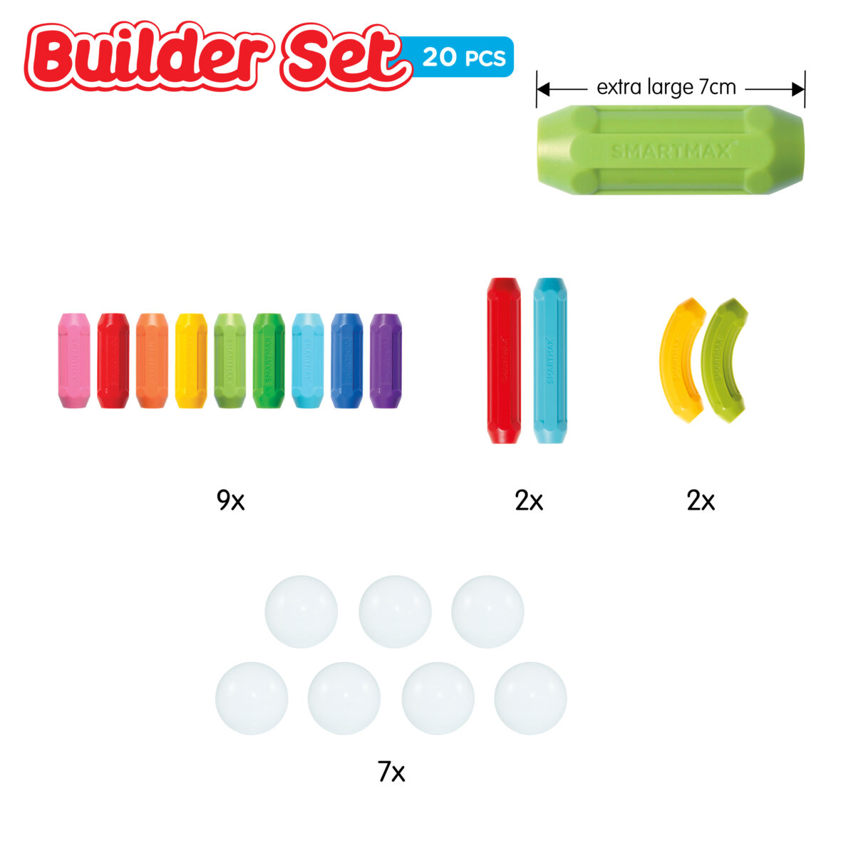 SMX-Website-Products-Content-Display-Builder-Set-627500e681599