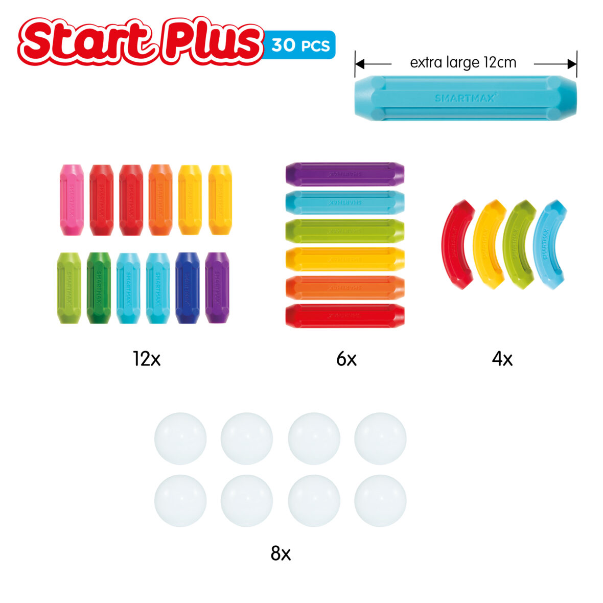 SMX-Website-Products-Content-Display-Start-Plus-62750c8bd9ae9