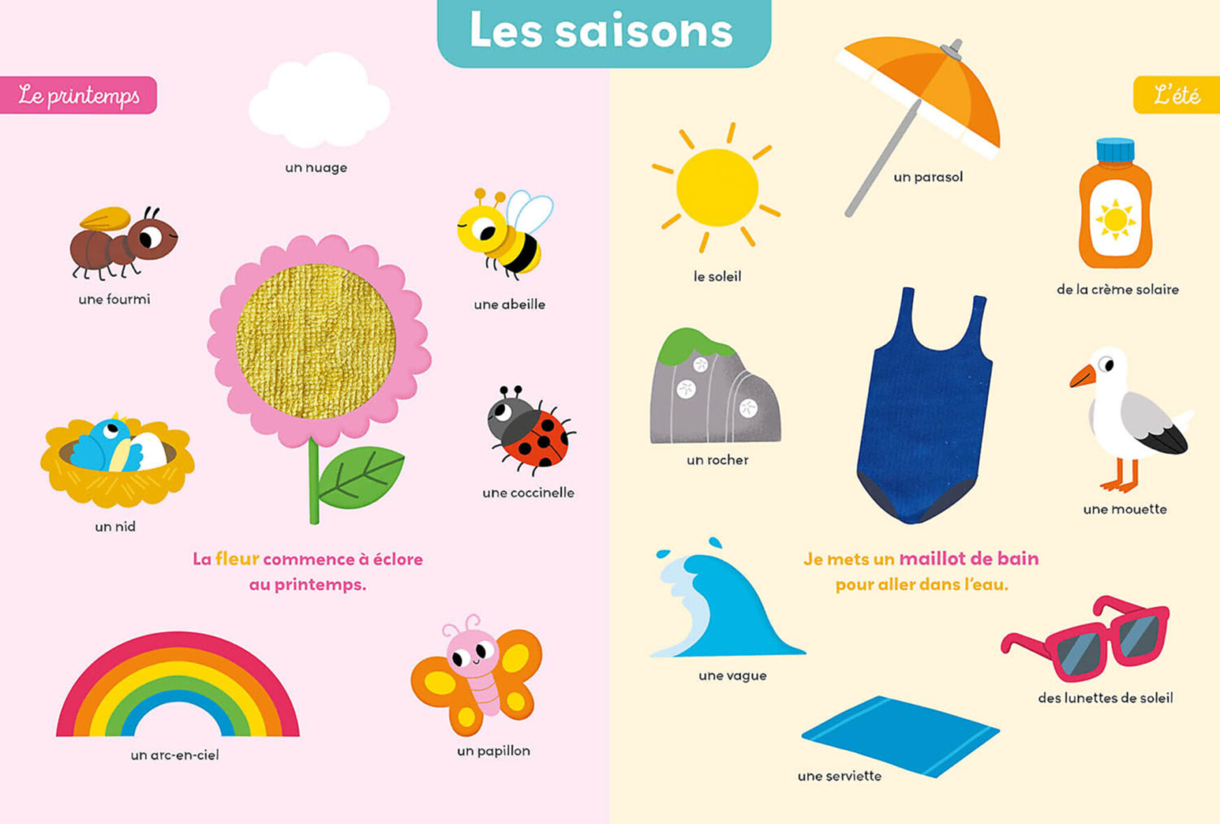 Mon premier imagier à toucher1